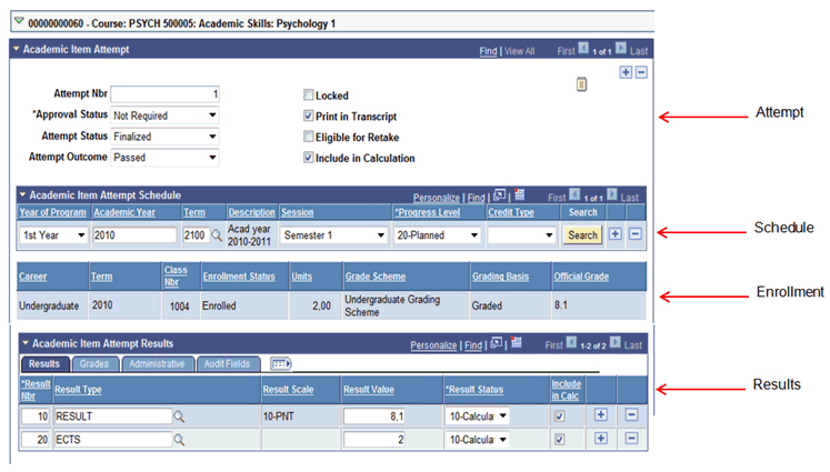 Example of Academic Item Attempt