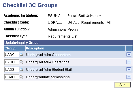 Checklist 3C (communications, comments, and checklists) Groups page