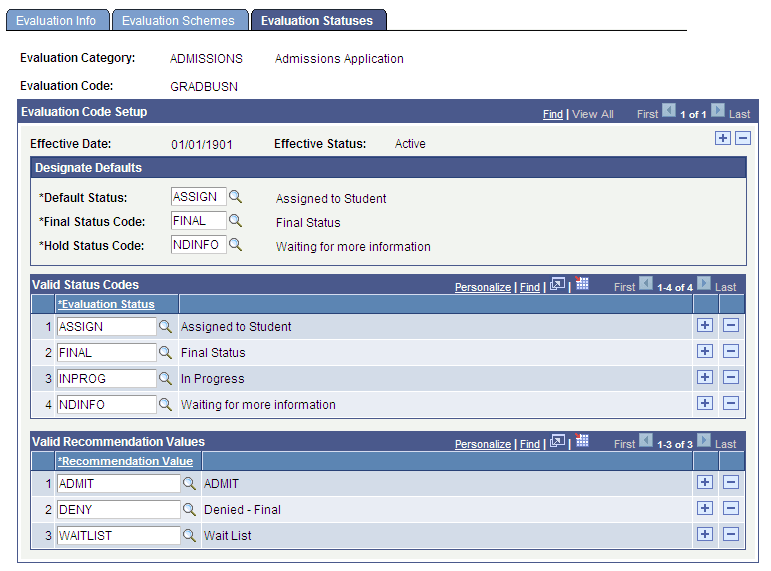 Evaluation Statuses page
