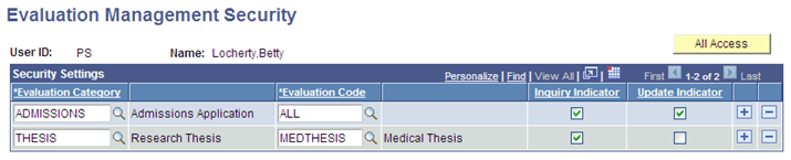 Evaluation Management Security page