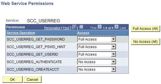 HCCPCSSA1210 Web Service Permissions Page