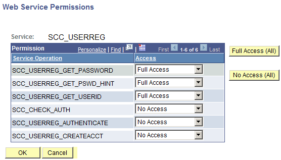 HCCPCSSA1200 Web Service Permissions Page