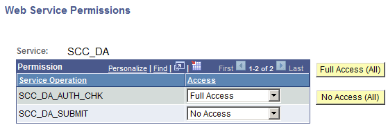 Setting Up SCC_DA_AUTH_CHK Service Operation in Permission Lists