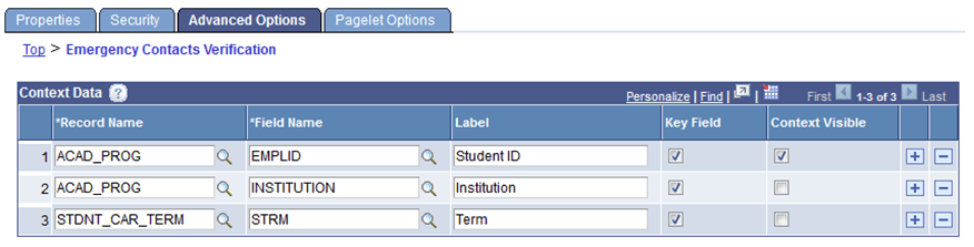 Context Data for the Emergency Contacts Verification Template