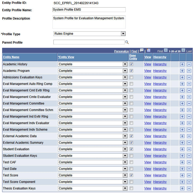 Entity Profile page: Evaluation Management System example