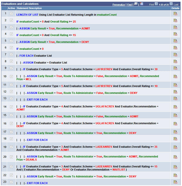 Evaluations and Calculations (2 of 2)