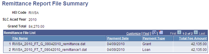 Remittance Report File Summary page