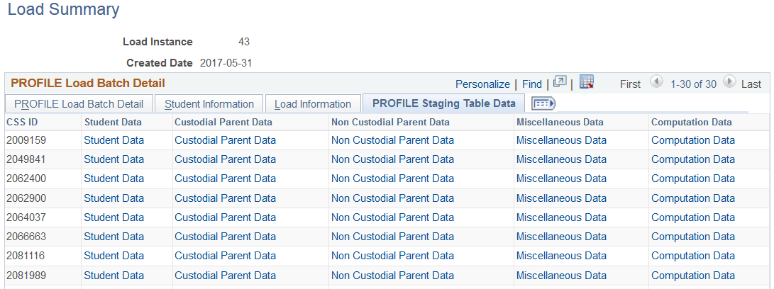 PROFILE Load Summary page, PROFILE Staging Table Data tab