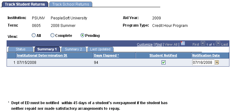 Track Student Returns page: Summary 1 tab