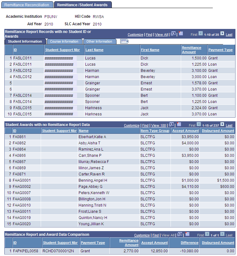 Remittance/Student Awards page