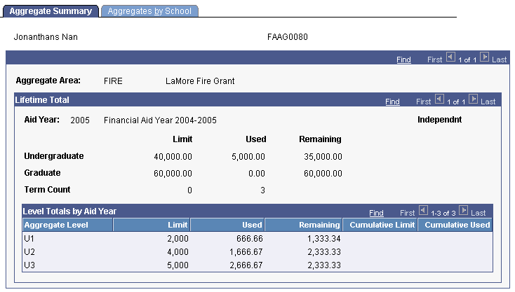 Aggregate Summary page with MPP (multiple pass processing)
