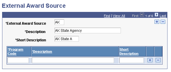 External Award Source page