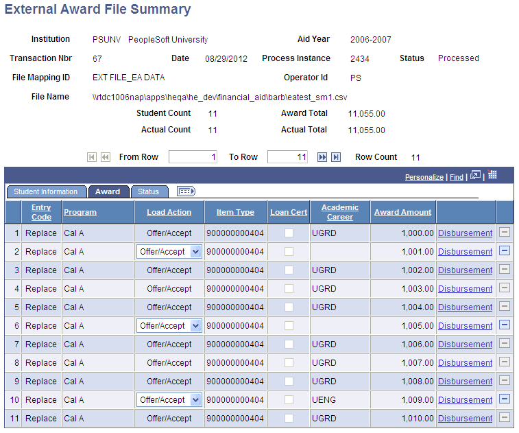 External Award File Summary page, Award tab