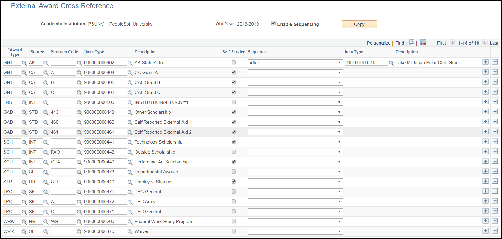 External Award Cross Reference page
