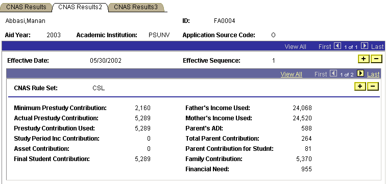 CNAS (Canadian need analysis) Results2 page