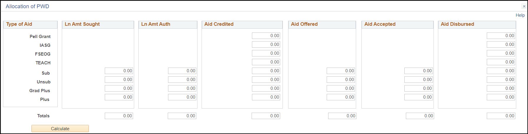 Allocation of PWD (post withdrawal) page