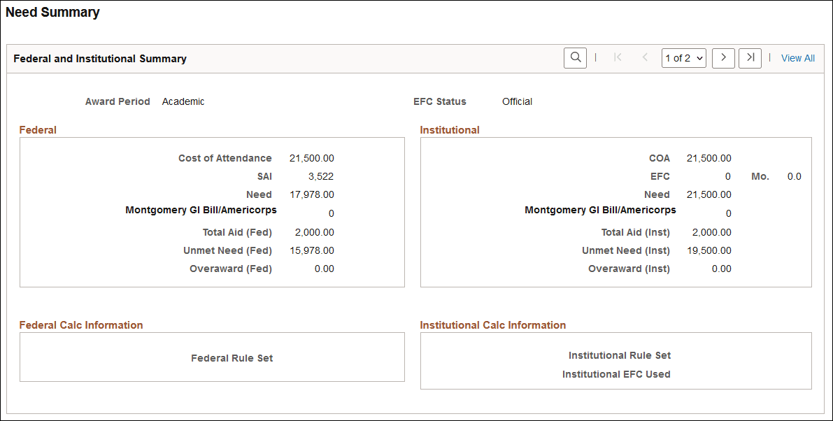 Federal and Institutional Need Summary page