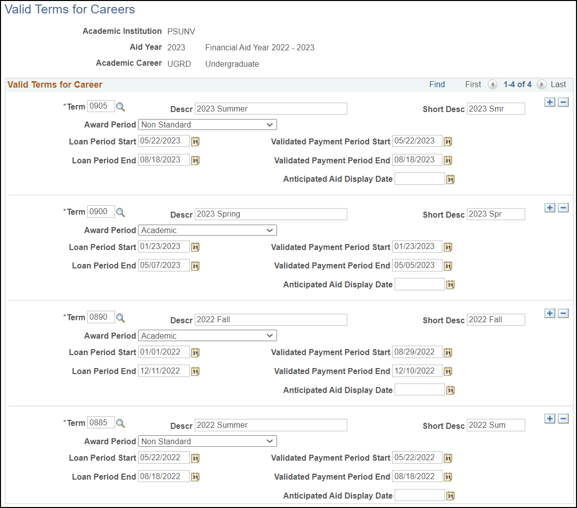 Valid Terms for Careers page