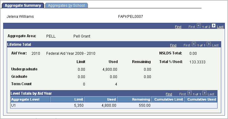 Aggregate Summary page