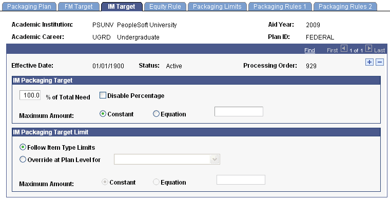 IM (institutional methodology) Target page