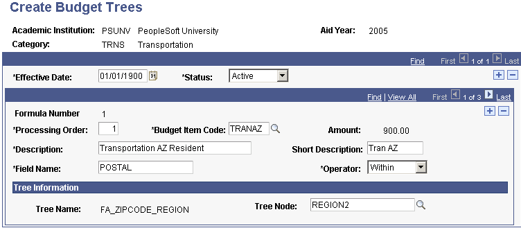 Create Budget Trees page