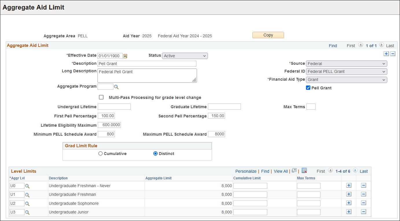 Aggregate Aid Limit page