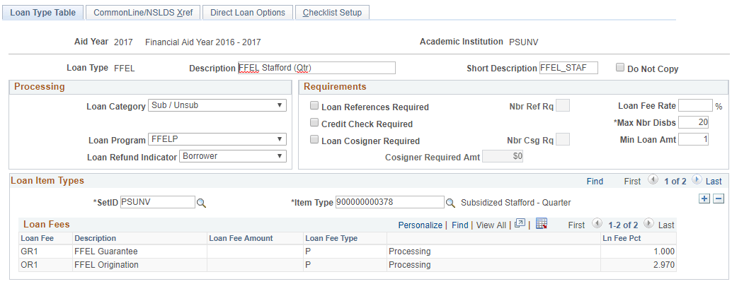 Loan Type Table page