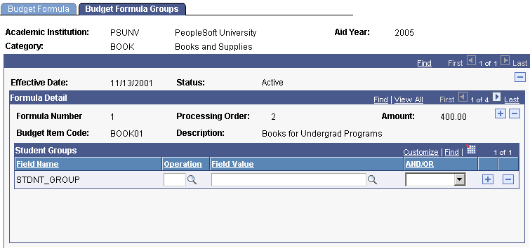 Budget Formula Groups page