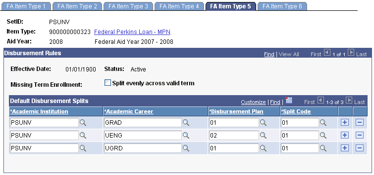 FA (financial aid) Item Type 5 page