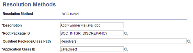 Resolution Methods page