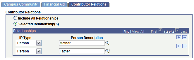 Contributor Relations page