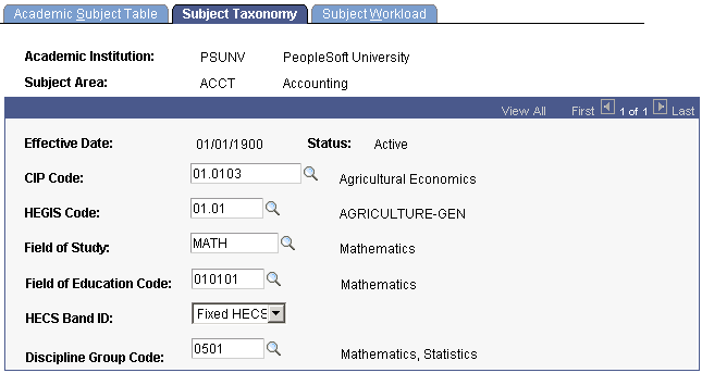 Subject Taxonomy page