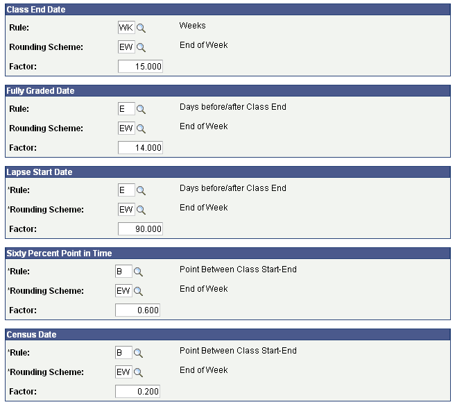 Dynamic Class Dates page (2 of 2)