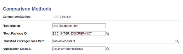 Comparison Methods page