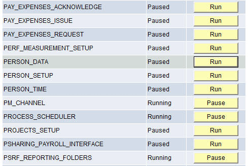 PERSON_DATA queue status