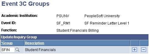 Event 3C (Communications, Comments, and Checklists) Groups page