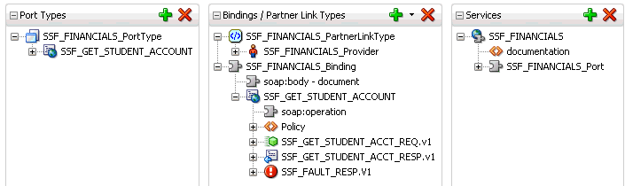 SSF_FINANCIALS WSDL (Web Service Definition Language)