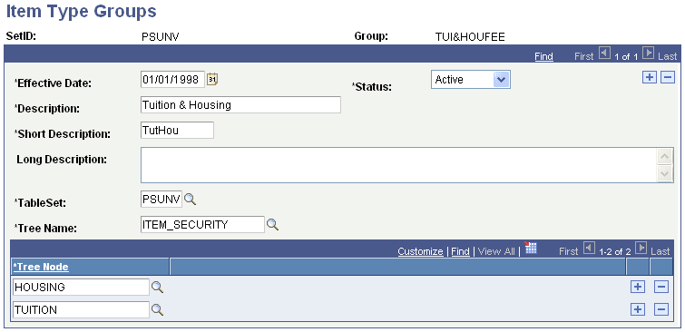 Item Type Groups page
