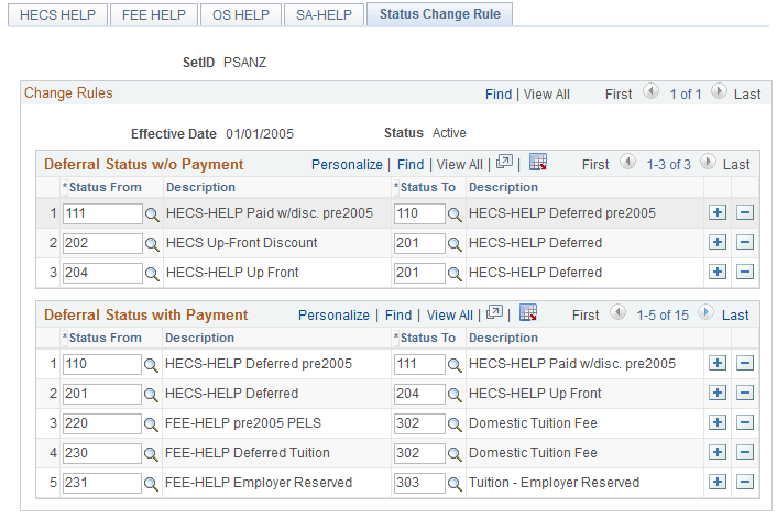 Status Change Rule page