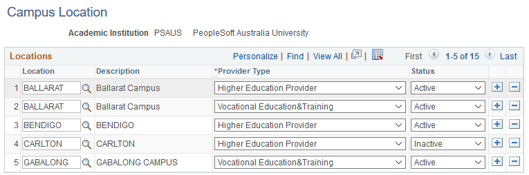 Campus Location page