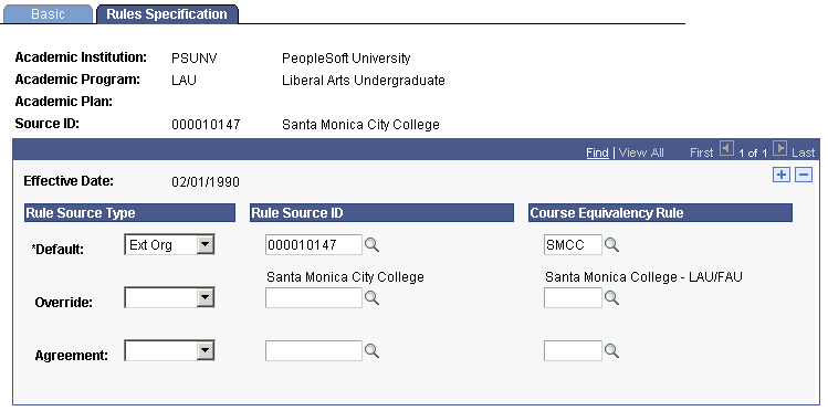 Rules Specification page