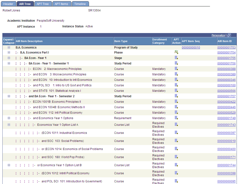 AIR (Academic Item Registry) Tree page (1 of 2)