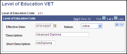 Level of Education VET (Vocational Education and Training) page