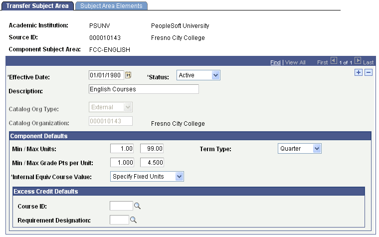 Transfer Subject Area page