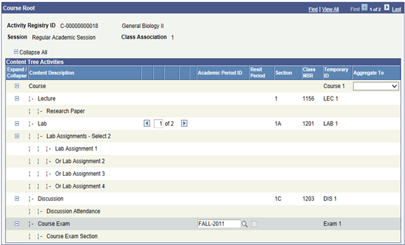 Example of content tree activities for Class Association 1
