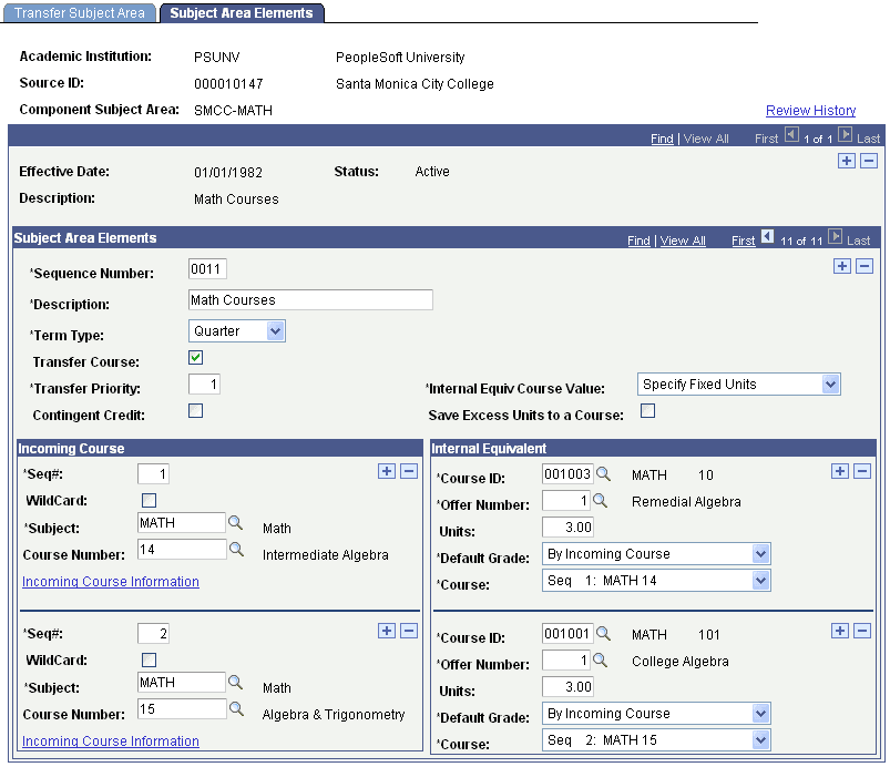 Example of many-to-many course equivalency