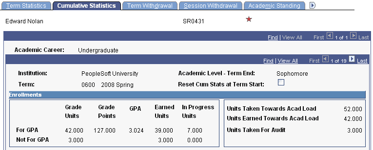Cumulative Statistics page (1 of 2)