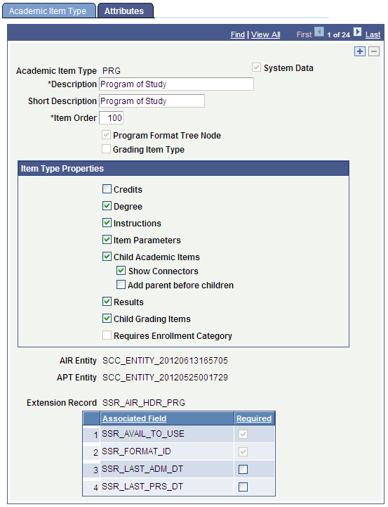 Academic Item Type PRG example