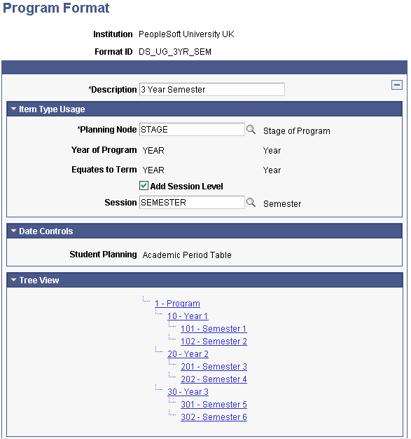 Program Format and Enrollment Cohort using Session Level example 1