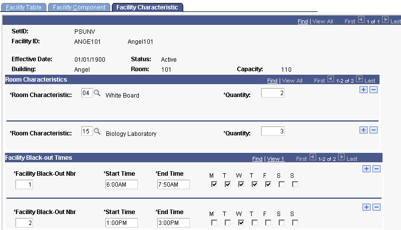 Facility Characteristic page